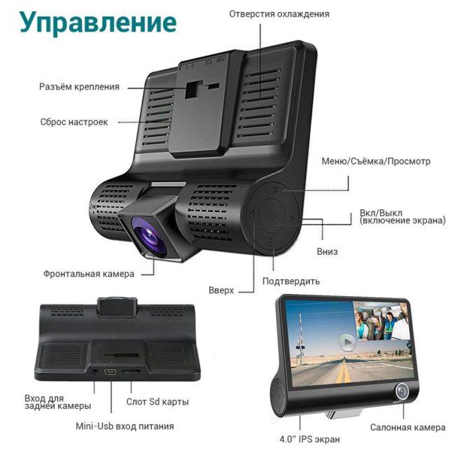 Изображение разъёмов и кнопок на Автомобильном Видеорегистраторе XPX P9 Full HD 1080p