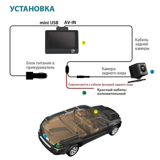 Наглядная схема подключения камеры заднего вида к видеорегистратору XPX P9