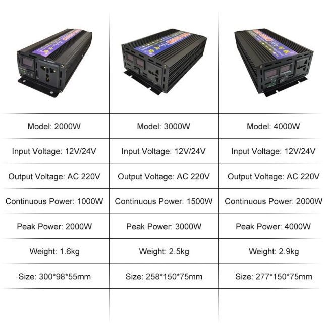 Pure Sine Wave Inverter 2000W 3000W 4000W Power DC 12V 24V To AC 220V Voltage 50/60HZ Converter Solar Car Inverters With LED Dis 6