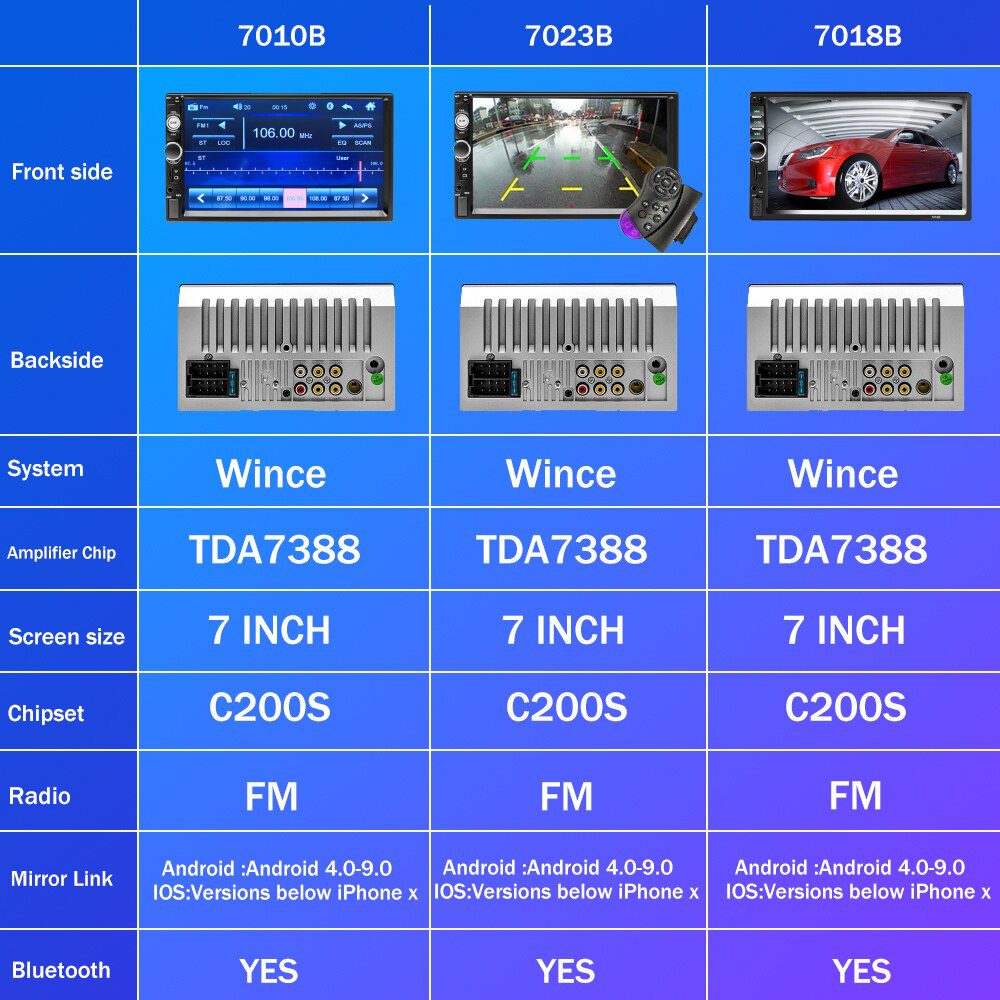 5 Inch 1 DIN Car Radio with Carplay Android Auto Car Stereo Autoradio Car  MP5 Player Bt FM USB Fast Charge Head Unit - China Car GPS Navigation, Car  Stereo