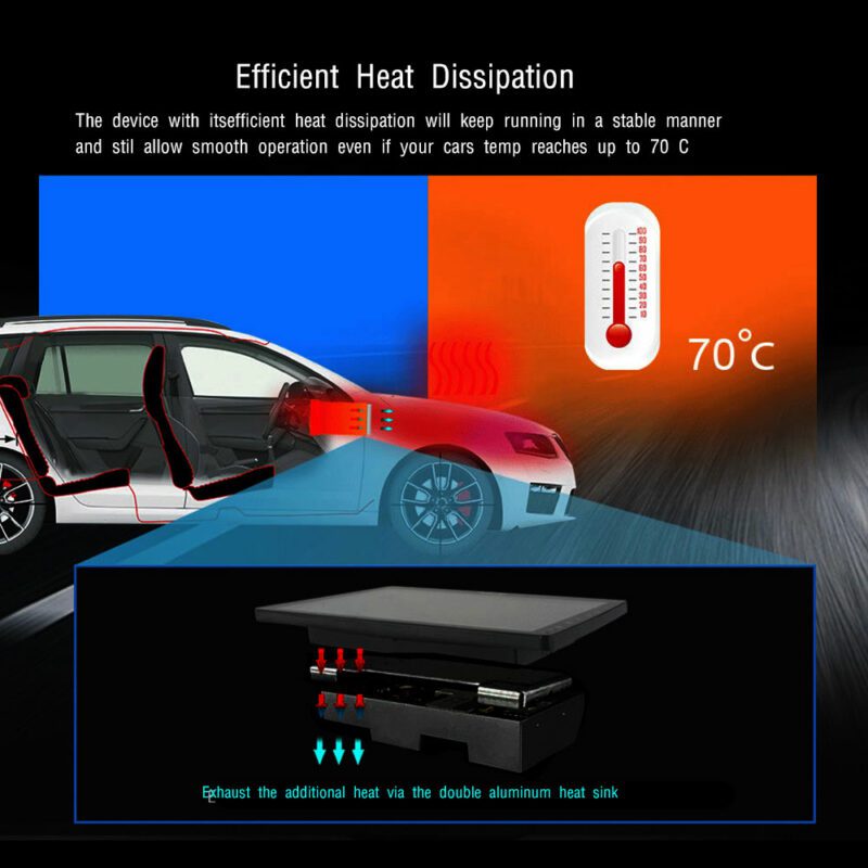 Podofo Android 11 Car Radio Side View