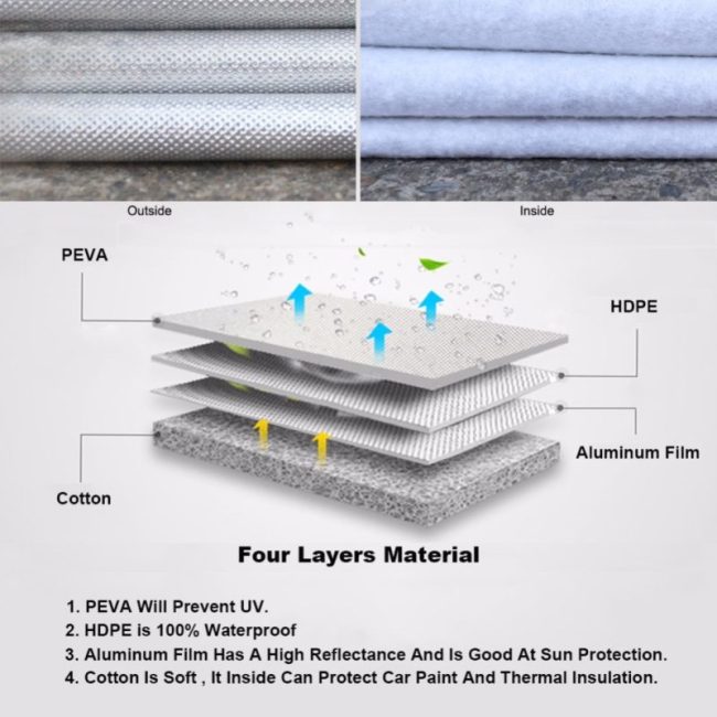 Kayme Multi-Layer Full Car Cover Waterproof All Weather With Zipper Cotton, Outdoor Rain Snow Sun uv Protection Fit Sedan Suv 2