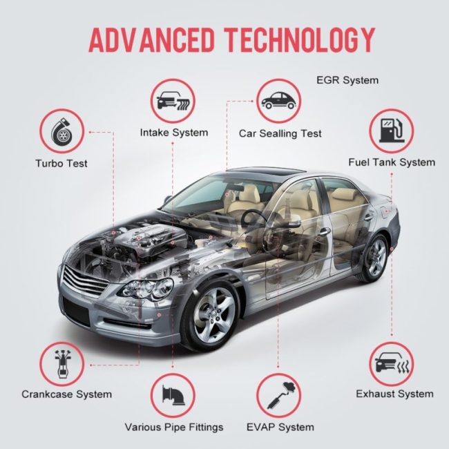 ANCEL S100 Car Smoke Leak Detector Oil Pipe Leaks Analyzer Tester Auto Gas Leakage Locator EVAP Vacuum Leakage Diagnostic Tools 3