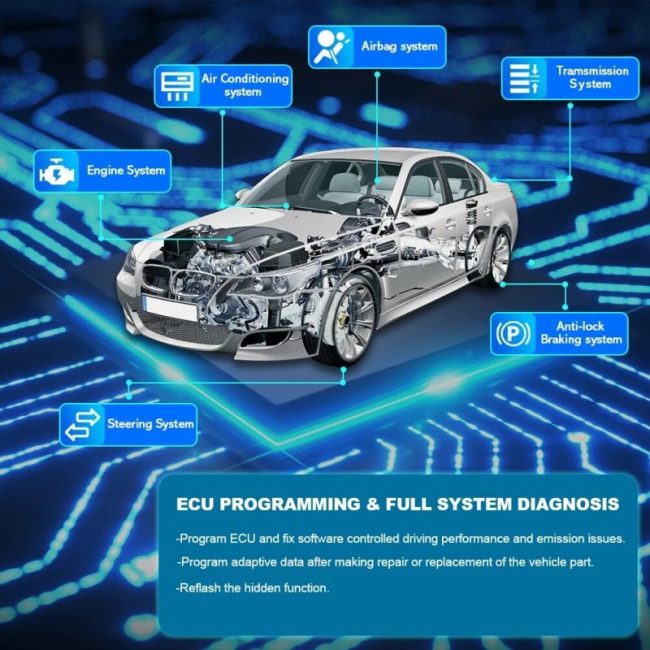 VXDIAG VCX SE for BMW ICOM A2 A3 Automotive ECU Coding Programming All System Diagnostic Tools Active Test J2534 Programming 6