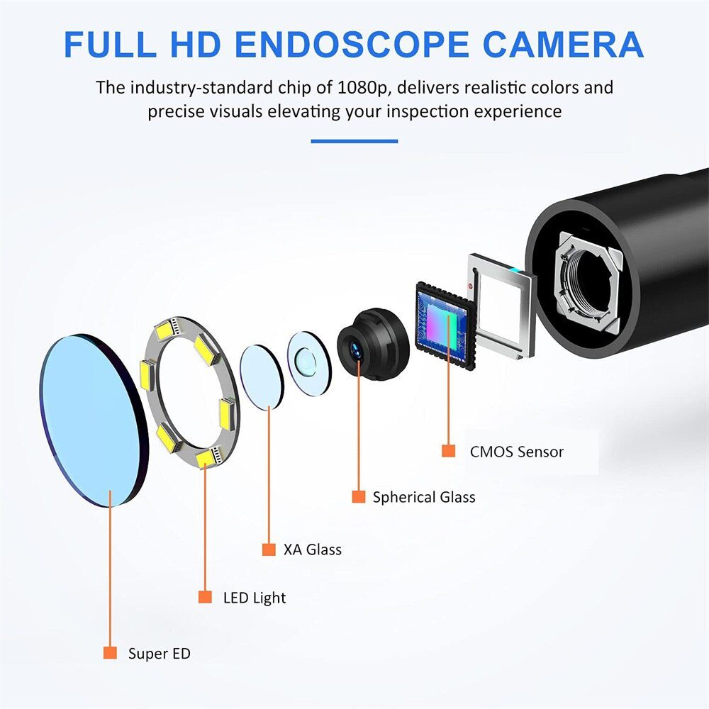 Caméra endoscopique Kalea-Informatique Endoscope industriel avec double  caméra 8mm 1080p.