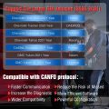 THINKCAR Thinktool ThinkScan Max 2 Full system Lifetime free AF DPF IMMO 28 Reset ECU Coding OBD2 Scanner Support CANFD For GM 4