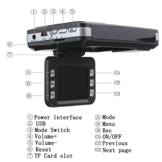 2 in 1 Car DVR Dashboard Camera Speedometer Mobile Speed Radar Detect Protect English Russian Voice Radar Detector X K CT La 12v 6