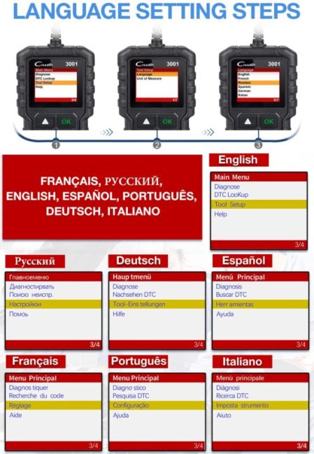 LAUNCH X431 Creader 3001 Full OBDII/EOBD Code Reader Scanner Multilingual CR3001 Car Diagnostic Tool PK ELM 327 4