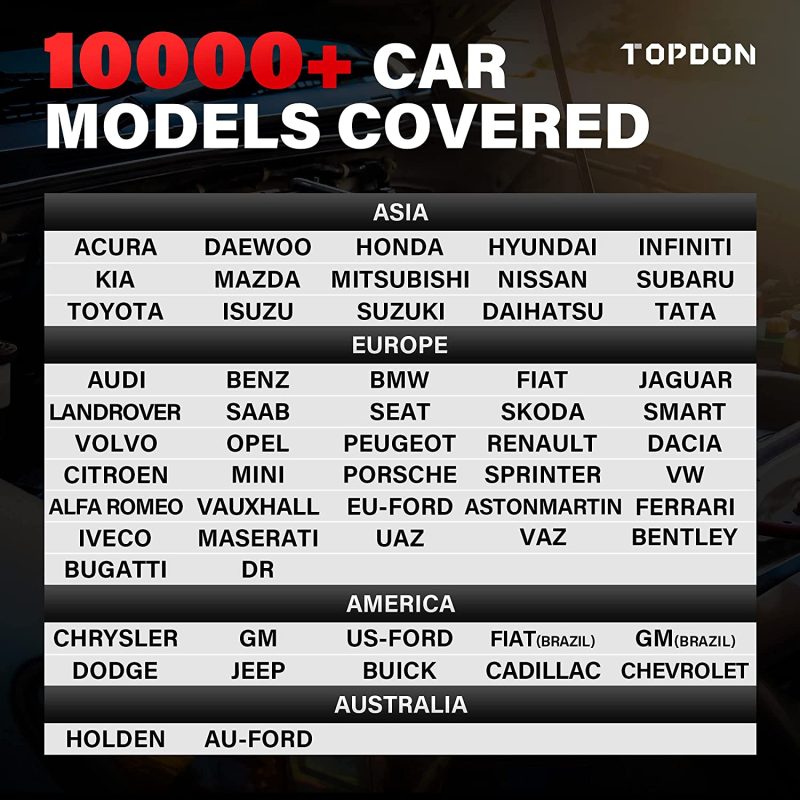 Support for Multiple Car Models
