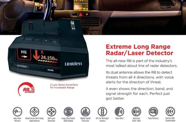 Uniden R8 Radar Detector GPS Technology