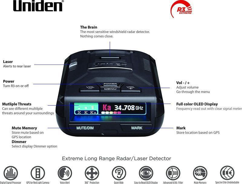 Uniden R3 Detector with voice alerts for hands-free operation and clear communication