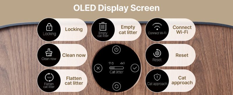 Self Cleaning Cat Litter Box - oled display screen