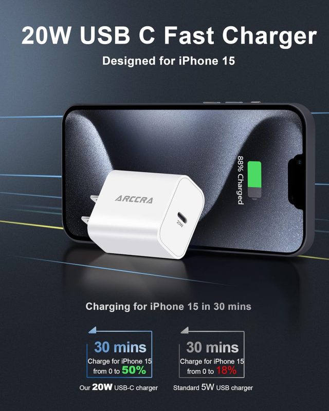 iPhone 15 Pro Max Car Charger Set with 6FT USB-C to C Cables and 20W Block