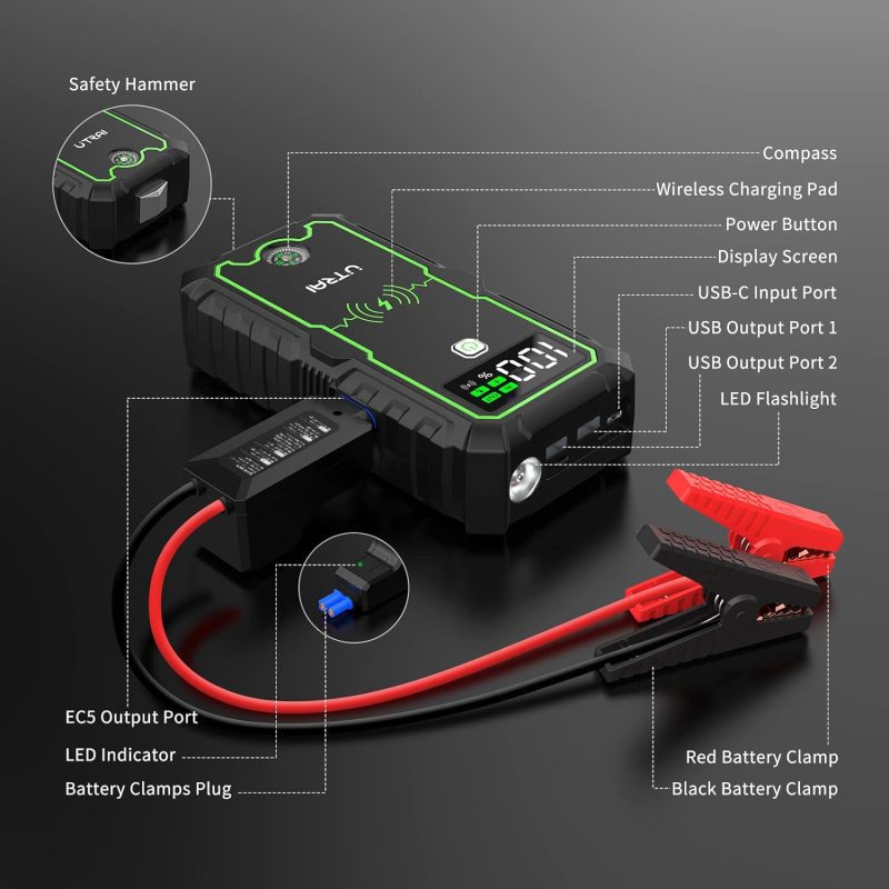 Car Jump Starter by UTRAI with Smart Clamp and Digital Display