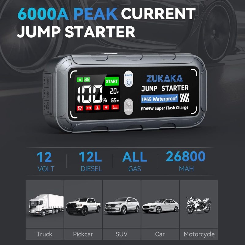 Portable Zukaka jump starter 6000A with smart USB ports and PD65W charging