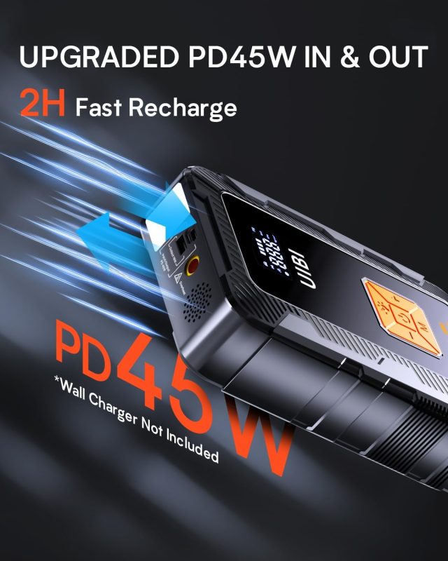 Power bank featuring an UPGRADED 45W Power Delivery for IN & OUT and a 2H Fast Recharge capability