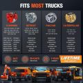 Detailed chart showing engine compatibility with various truck makes for users of diesel and heavy-duty truck scanners