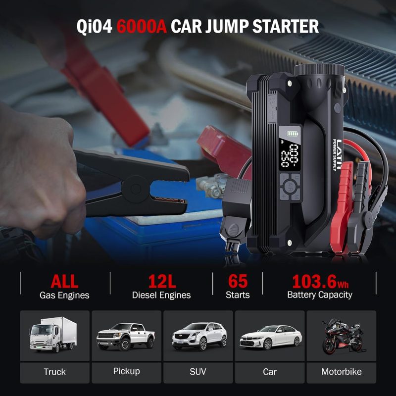 Qi04 6000A car jump starter showing compatibility with trucks, pickups, SUVs, cars, and motorbikes and detailing features like 103.6 Wh capacity