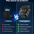 Image comparing features of traditional and modern OBD-II diagnostic tools