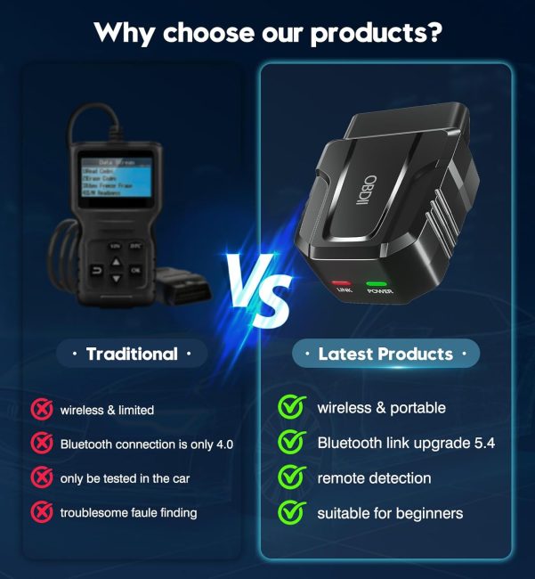 Comparison image showing features of traditional and latest OBDII diagnostic tools