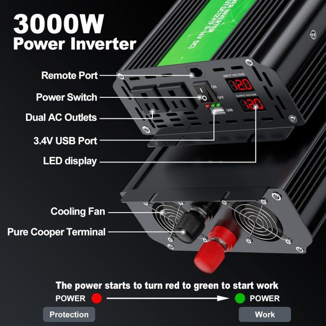 3000W power inverter featuring dual AC outlets, USB port, cooling fan, and LED display