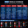 Detailed visualization of heavy duty truck scanner tool showcasing compatibility with trucks, buses, construction vehicles, agricultural machines, and trailers