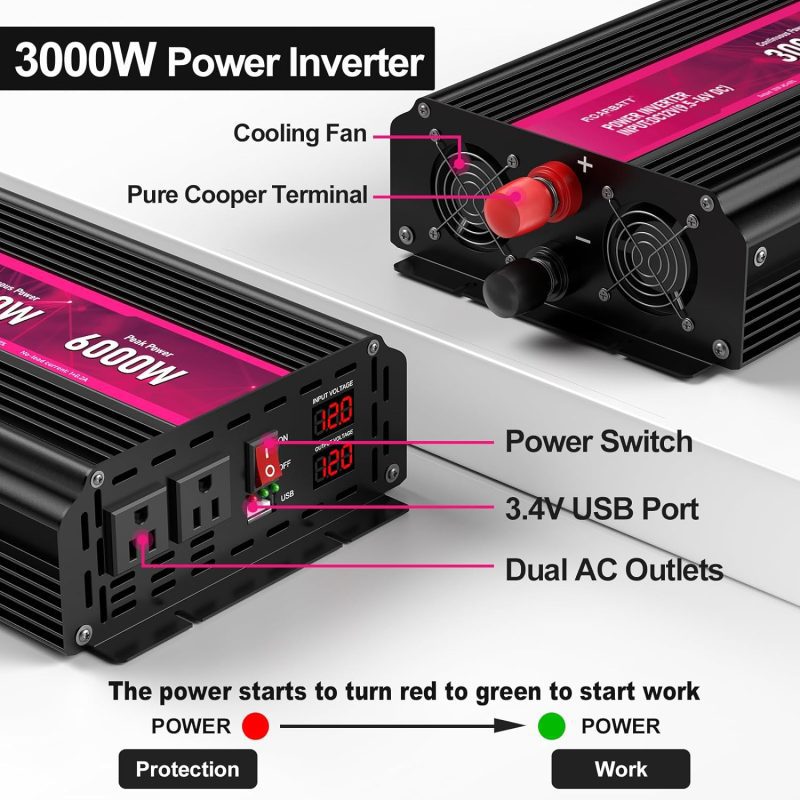 Diagram of a 3000W 12 voltage inverter showcasing features such as dual AC outlets, USB port, and cooling fan.