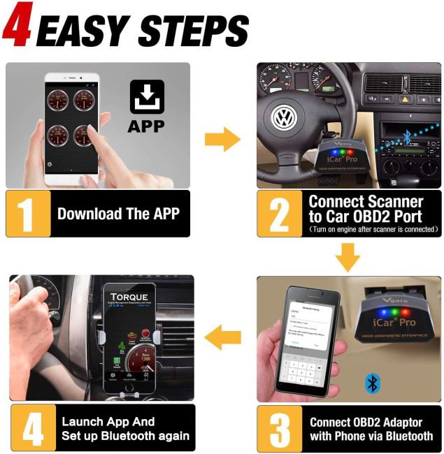 Step-by-step guide showing the connection of VGate iCar Pro OBD2 scanner to a car and pairing it with a smartphone