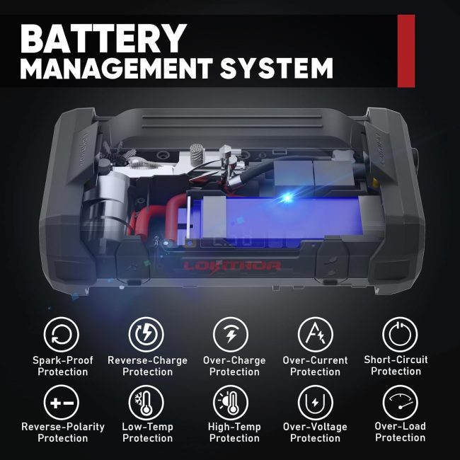 LOKTHOR battery management system with multiple safety features including spark-proof, reverse-charge, and temperature protections