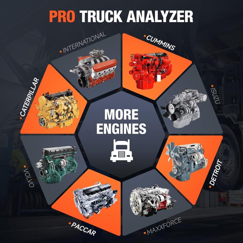 Pro Truck Analyzer tool showing compatibility with diesel engines for International, Cummins, Isuzu, Detroit, Maxxforce, Paccar, Volvo, Caterpillar surrounded by garage workshop backdrop