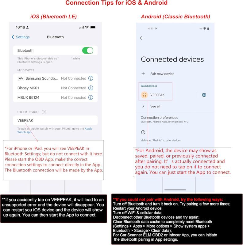 Step-by-step Veepeak OBDCheck BLE connection instructions for iPhone and Android outlined in an instructional guide