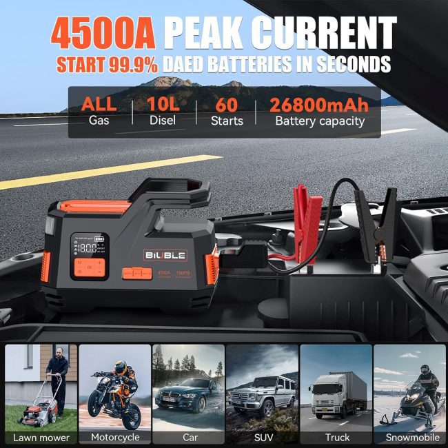 Biuble 4500A portable jump starter connected to a car battery, compatible with trucks, SUVs, motorcycles, and more