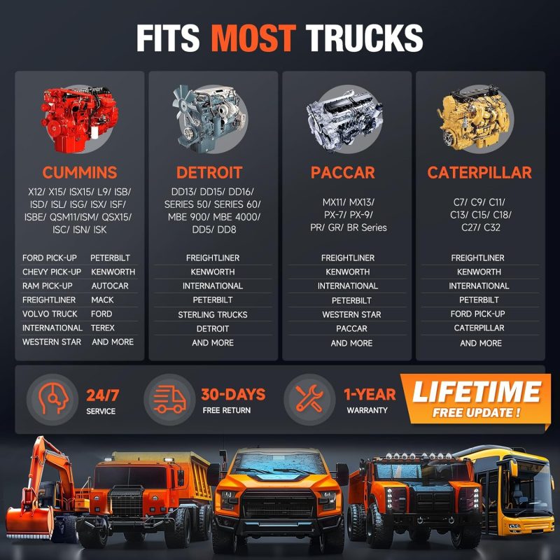 Informative chart showing compatibility of engines with various truck makes for diesel truck scanner and heavy duty truck scanner users