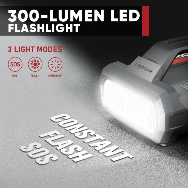 300-lumen LED flashlight featuring SOS, Flash, and Constant light modes