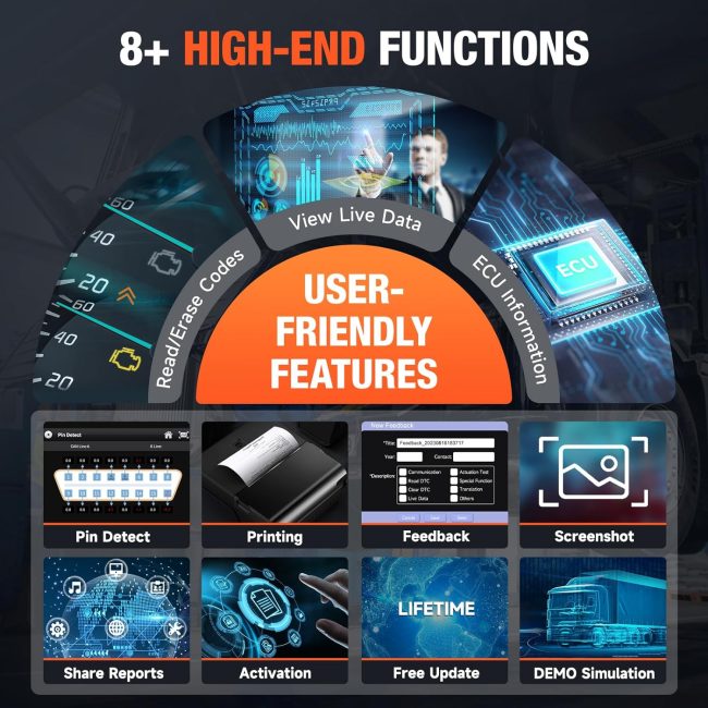 Graphic showcasing high-end functions including ECU information, live data of diesel and heavy duty truck scanners with additional features like printing and updates