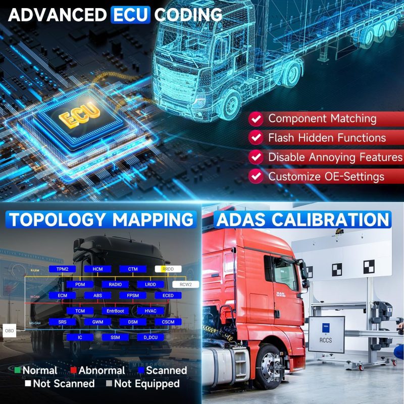 Advanced diagnostics with a heavy duty truck scanner tool showing ECU coding, topology mapping, and ADAS calibration