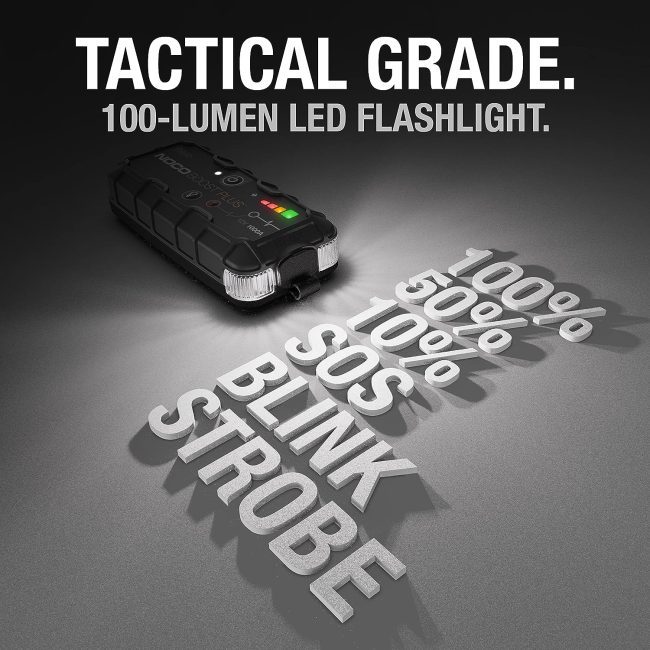 Durable 100-lumen tactical LED flashlight showcasing multiple modes including 100% brightness, 50%, 10%, SOS, Blink, and Strobe