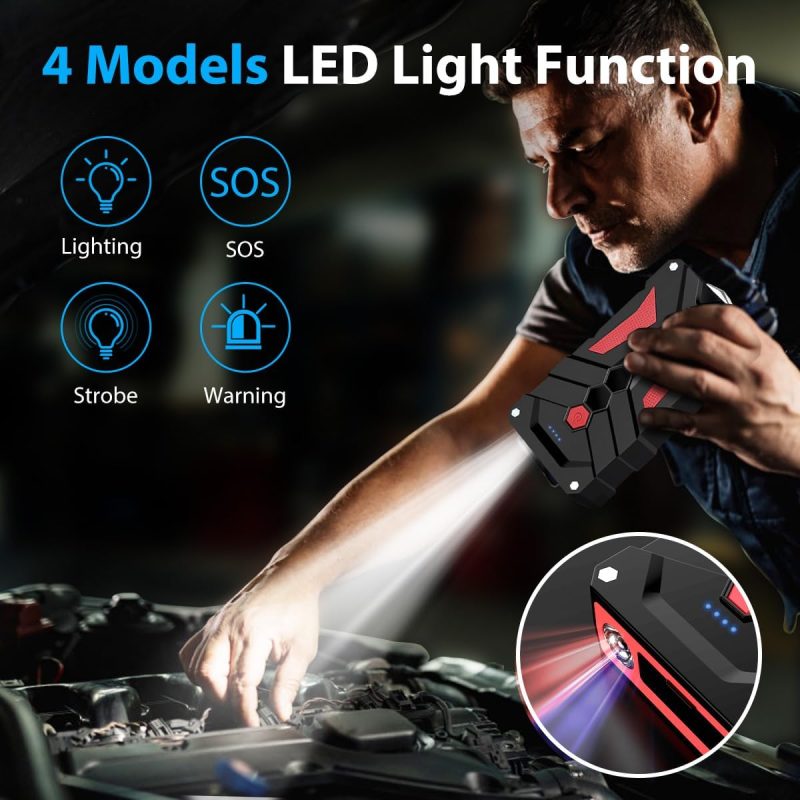 Man using a multi-mode LED light on a car's engine, showcasing lighting, SOS, strobe, and warning functions