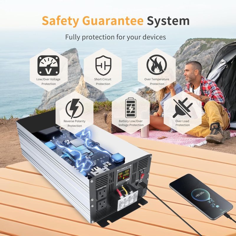 Portable power inverter surrounded by icons demonstrating protections such as over/under voltage and short circuit, with a couple using it outdoors