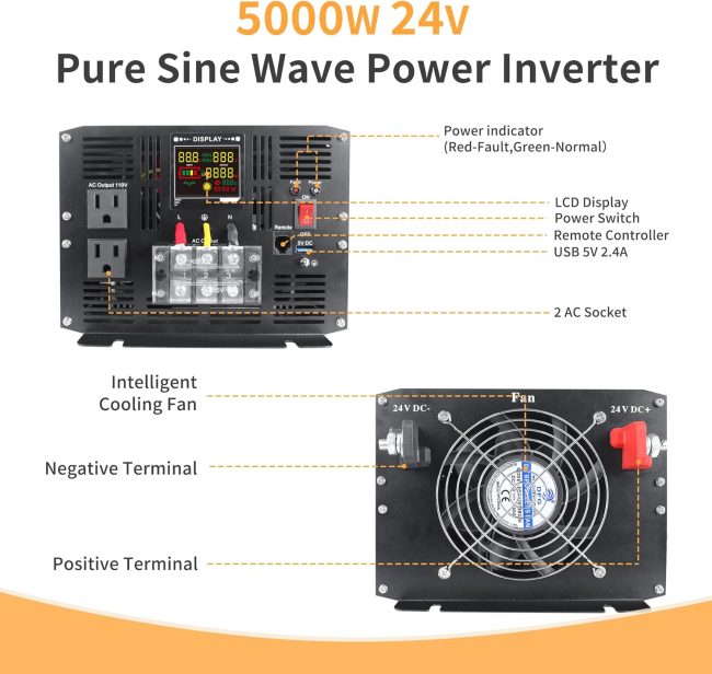 Diagram of a 5000W 24V Pure Sine Wave Power Inverter highlighting features such as LCD display, USB ports, power switch, and cooling fan