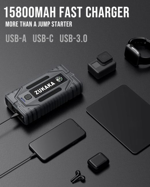 ZUKAKA 15800mAh fast charger with USB-A, USB-C, and USB-3.0 ports alongside a smartphone, tablet, action camera, smartwatch, and wireless earbuds