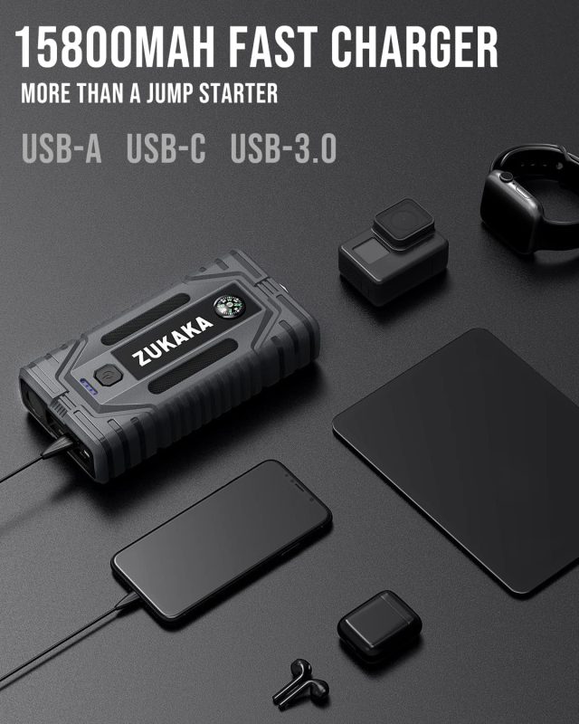 ZUKAKA 15800mAh fast charger with USB-A, USB-C, and USB-3.0 ports alongside a smartphone, tablet, action camera, smartwatch, and wireless earbuds