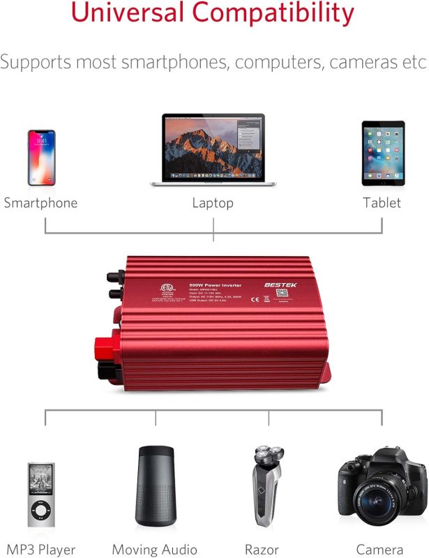 Red BESTEK 500W power inverter with compatibility for devices like smartphones, laptops, tablets, MP3 players, audio devices, razors, and cameras