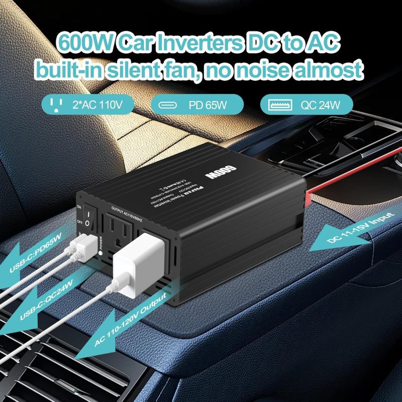 600W car power inverter plugged into a car power outlet with two AC 110V outlets, a PD 65W USB-C port, and a QC 24W USB-C port, featuring a built-in silent fan