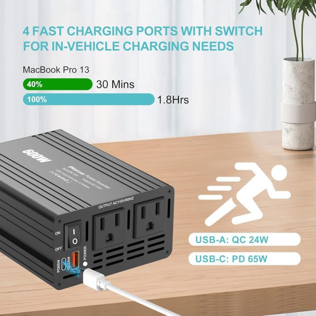 Power inverter with fast charging, dual AC outlets, USB-C PD 65W, USB-A QC 24W, on/off switch, charging a MacBook Pro 13