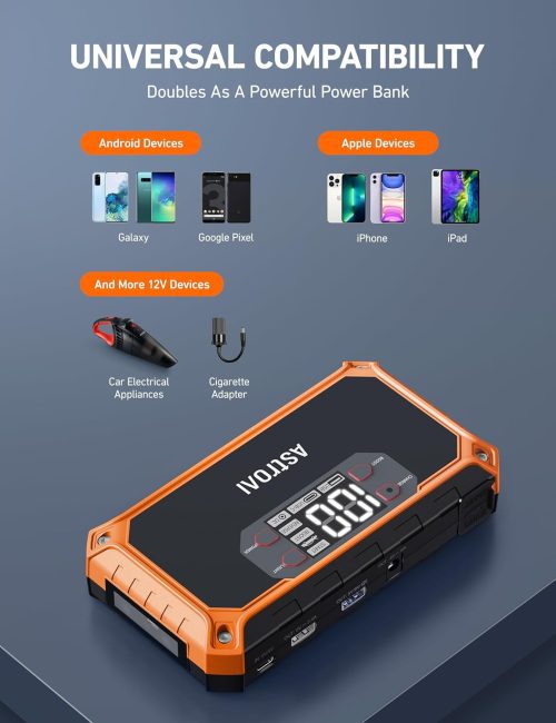 ASTUON power bank advertisement showing LCD display and compatibility with various devices