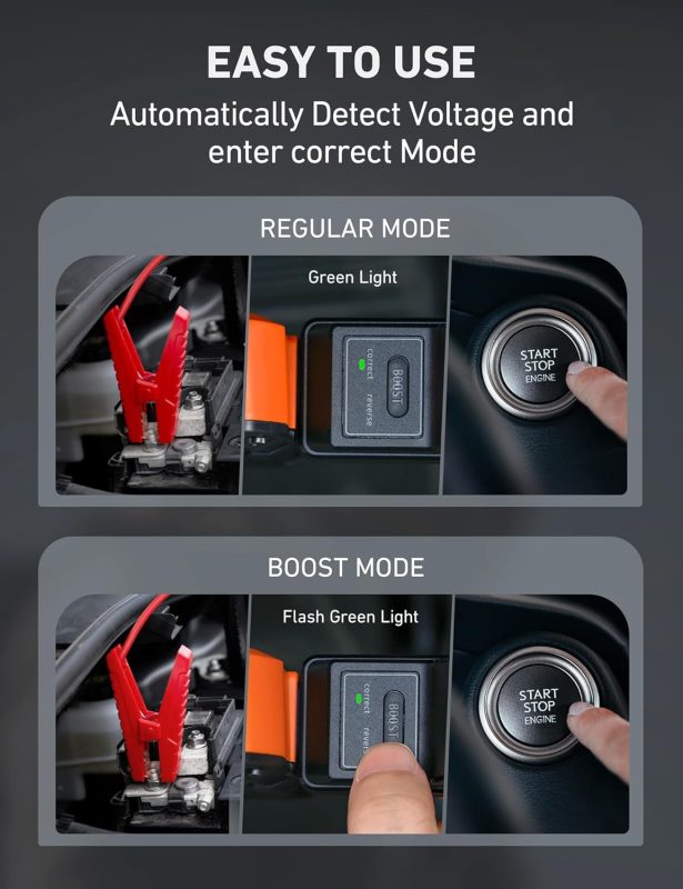 Instructional graphic showing how to connect and use a car battery jump starter in both regular and boost modes