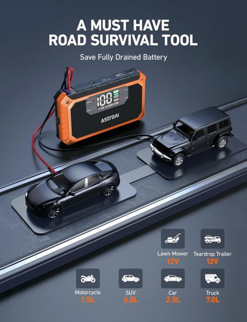 AstroAI battery jump starter connected to toy cars highlighting compatibility with motorcycles, SUVs, cars, trucks, and trailers