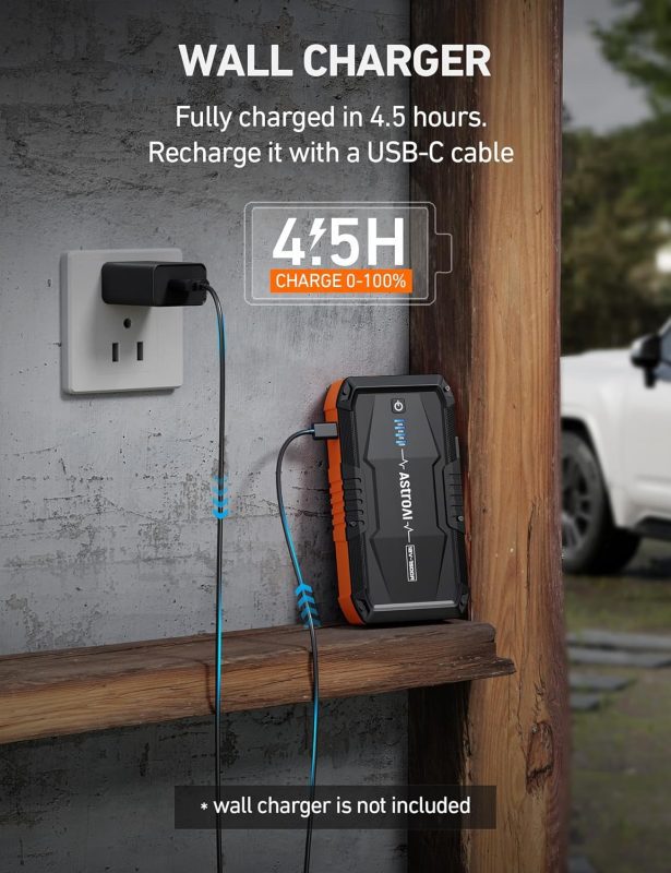 ASTROAI battery pack being charged from a wall charger in an outdoor setting, 4.5 hours fast charge feature highlighted