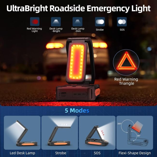 UltraBright Roadside Emergency Light featuring red warning lights, desk lamp modes, strobe, SOS, and red warning triangle